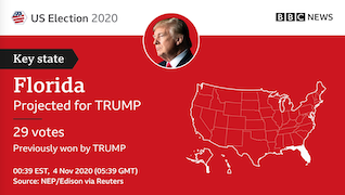 Twitter card showing Trump win projected for Florida 